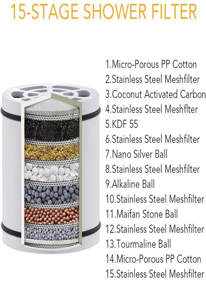 AVEDIA 15 Stage Tap Filter for Bathroom: Hard Water to Soft Water Purifier, Shower Head Filter, Activated Carbon Reduces Dry Itchy Skin, Removes Chlorine, Fluoride, Softener for Hardwater - Image 3